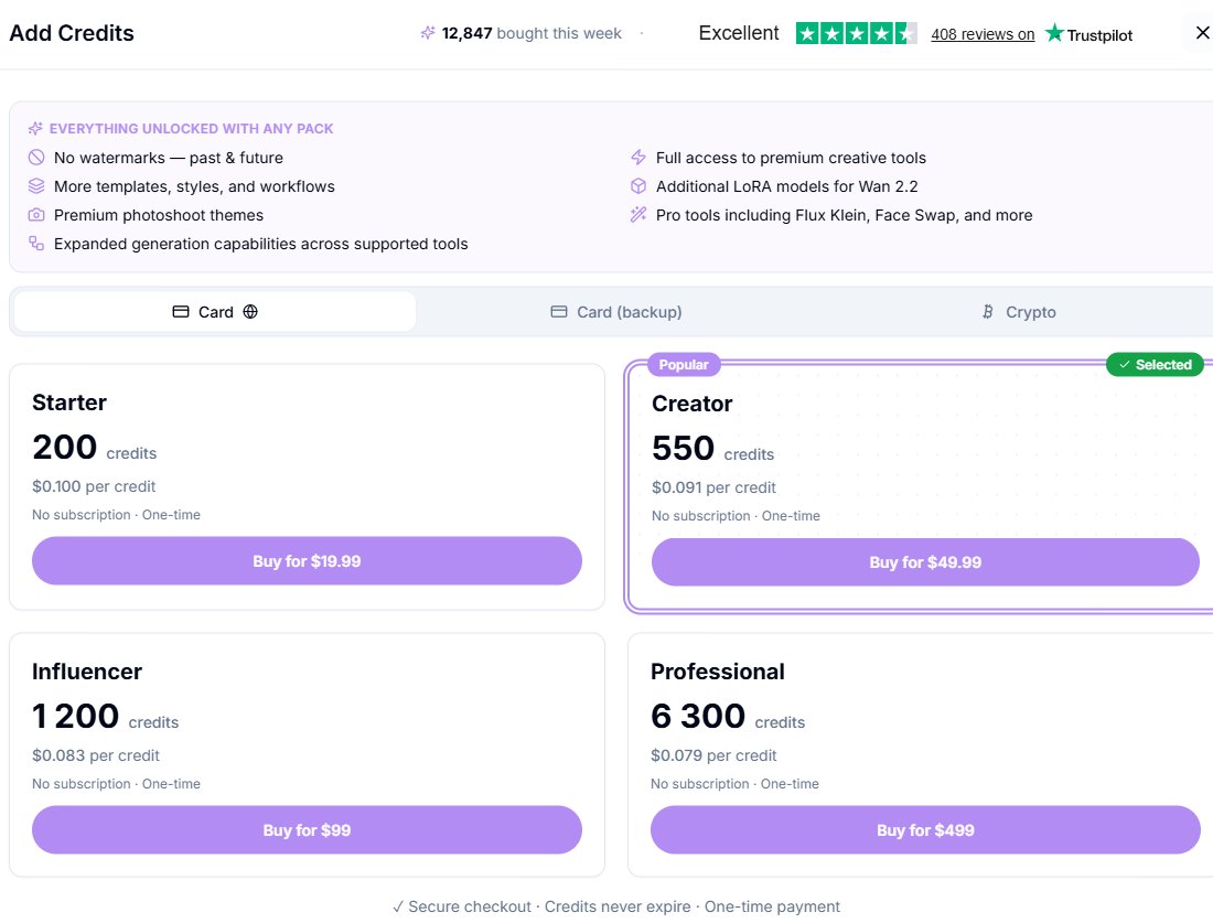 Modal de precios "Add Credits" de ZenCreator: Starter 200 créditos por $19.99, Creator 550 créditos por $49.99 (popular), Influencer 1.200 créditos por $99, y Professional 6.300 créditos por $499, con opciones de pago con tarjeta y cripto y una nota de que los créditos no caducan